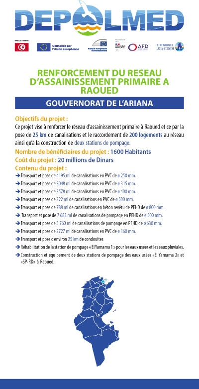 RENFORCEMENT DU RESEAU D’ASSAINISSEMENT PRIMAIRE A RAOUED