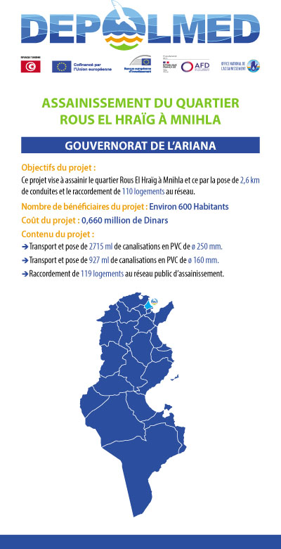 ASSAINISSEMENT DU QUARTIER ROUS EL HRAÏG À MNIHLA