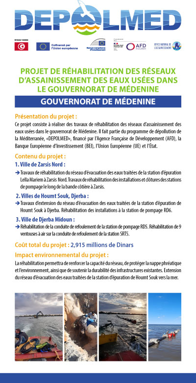 PROJET DE RÉHABILITATION DES RÉSEAUX D’ASSAINISSEMENT DES EAUX USÉES DANS LE GOUVERNORAT DE MÉDENINE